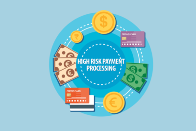 iPay Digital: Payment Solutions for High-Risk Industries