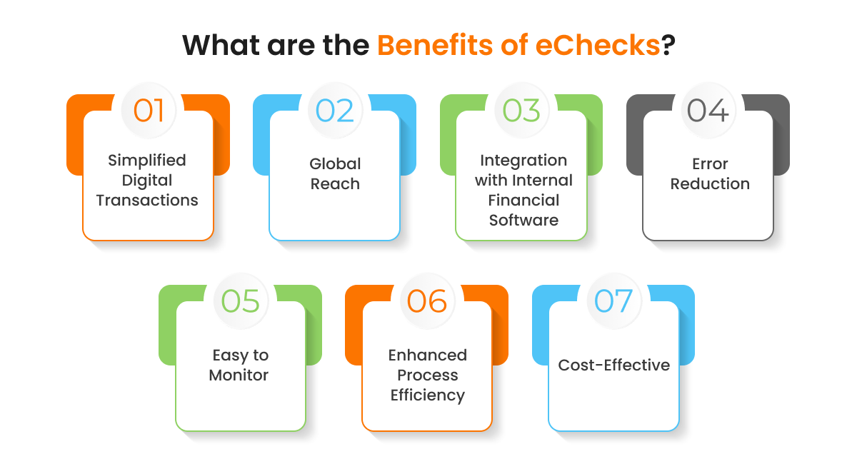 eCheck Payments: Unlocking Benefits and Managing Risks in the Digital Age