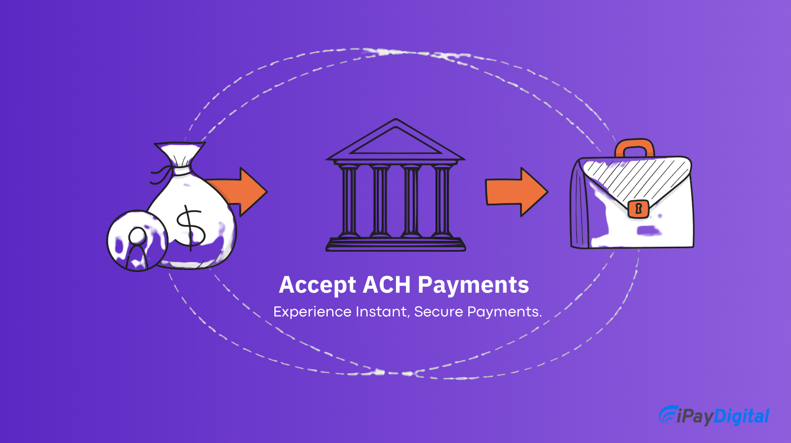 Flexible Payment Choices Cutting-Edge Protection Online Payment Experience Instant, Secure Payments. Seamless and Fast Setup Intuitive User Experience Services